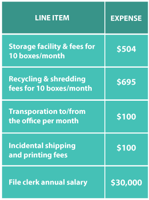 cost_of_running_a_law_firm.png