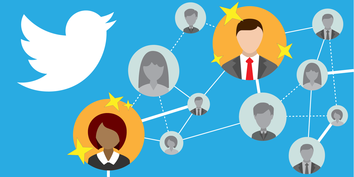 Secret Twitter Gems Ditch The Hub Find These Accounts Now - jpfyqau